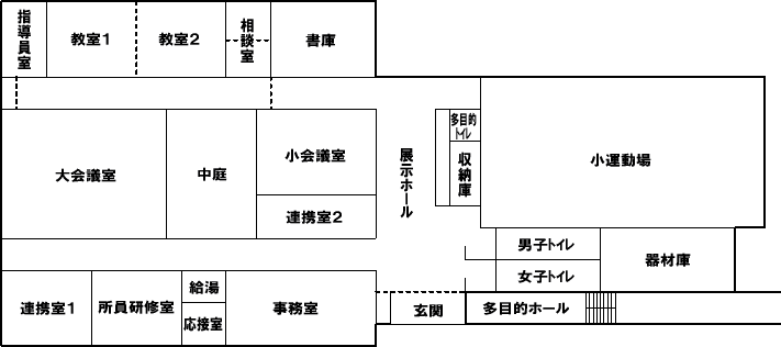 研究所内の見取り図の画像