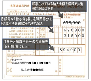 退職所得の納入書の記載方法(表面)