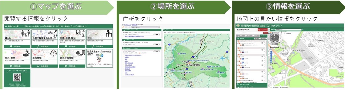 公開型GISのスリーステップの操作方法を示した画像