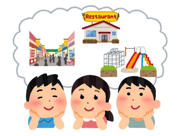 こどもたちがまちのこれからを想像している様子のイラスト
