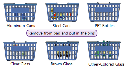 リサイクルステーション