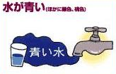 水が青い