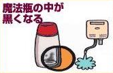 魔法瓶の中が黒くなる