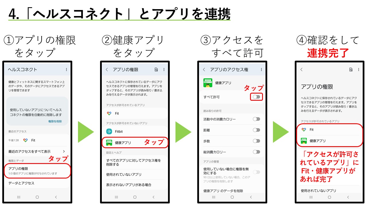 ヘルスコネクトとアプリを連携する方法