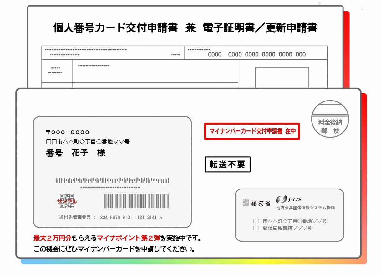 オンライン申請用QRコード付きマイナンバーカード交付申請書入りの封筒