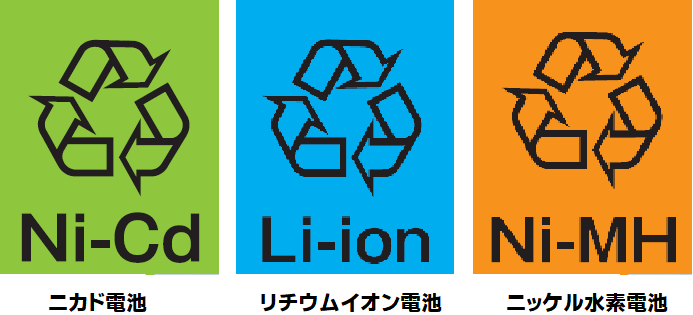 各種電池のリサイクルマーク 詳細は以下