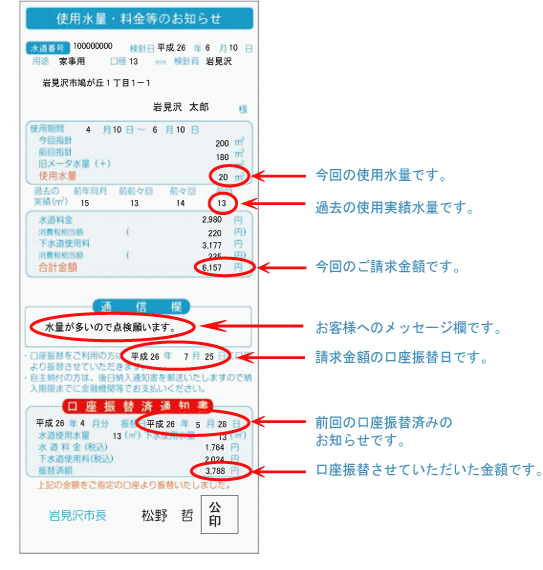 検針お知らせ票の画像 詳細は以下