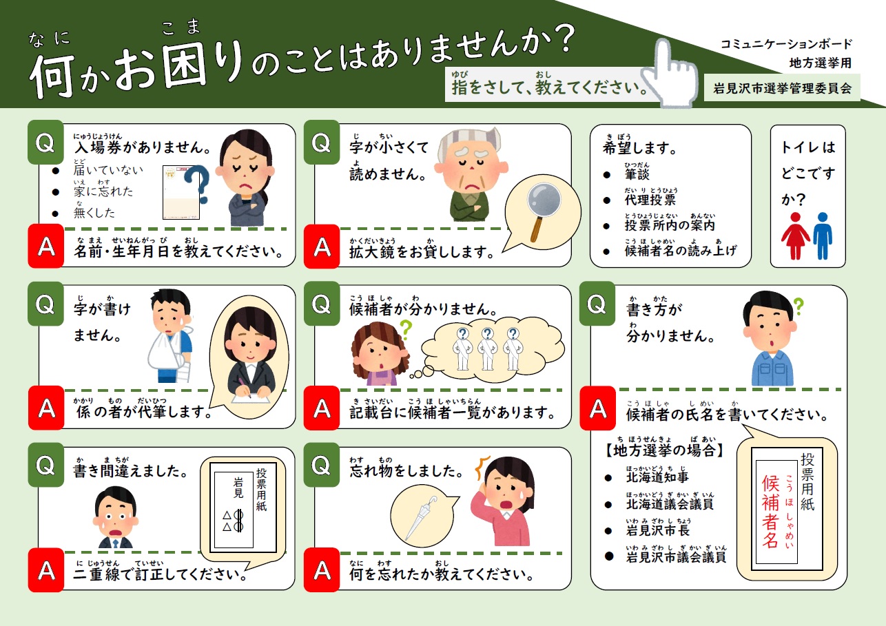 指さしで意思表示・コミュニケーションをとるコミュニケーションボードの表面