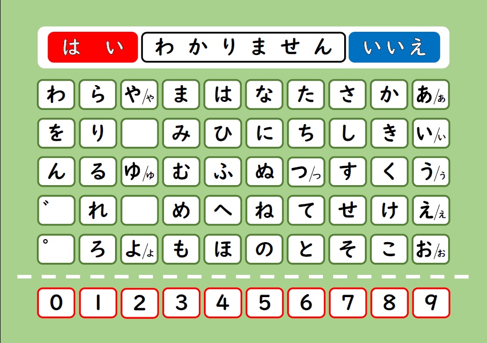 「はい」「分かりません」「いいえ」と50音・数字が配置され指さしでコミュニケーションを図るコミュニケーションボードの裏面