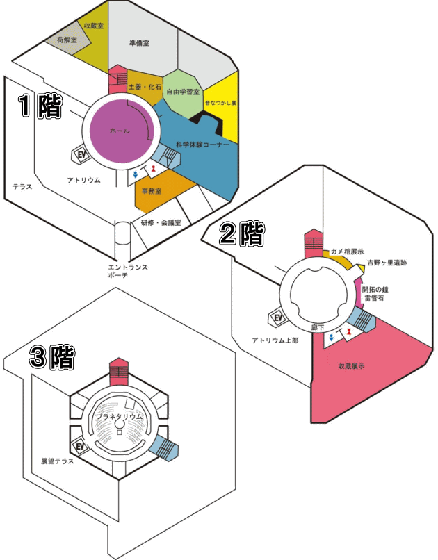 岩見沢郷土科学館の館内マップ